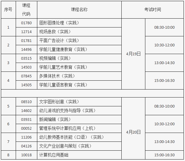 2025年上半年北京北大方正软件职业技术学院自考实践类课程考试安排